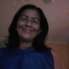 Judith del Carmen Rodriguez Bravo